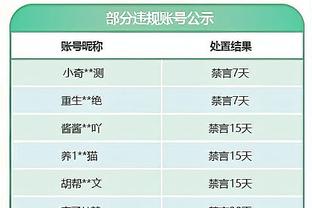 雷竞技在线登陆截图0